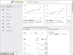 Sites similar to youtrade.vn