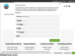 Sites similar to youtravel.fi