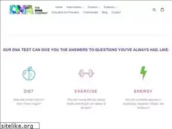 Sites similar to youtrients.me