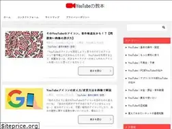 Sites similar to youtube-master.com