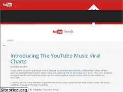 Sites similar to youtube-trends.blogspot.sg
