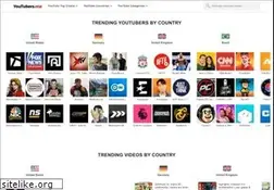 Sites similar to youtubers.me