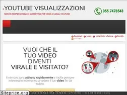 Sites similar to youtubevisualizzazioni.com