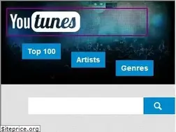 Sites similar to youtunes.cz