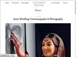Sites similar to youvision.co.uk