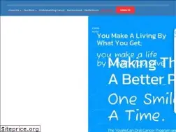 Sites similar to youwecan.org