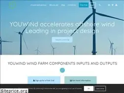 Sites similar to youwindmodel.eu
