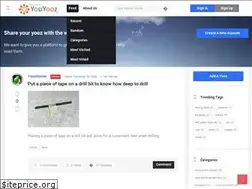 Sites similar to youyooz.com