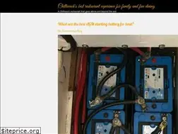 Sites similar to yoyoimage.com