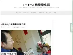 Sites similar to yoyoman822.pixnet.net