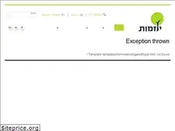 Sites similar to yozmot-sviva.co.il