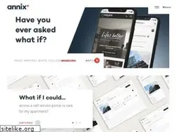 Sites similar to ypdigital.com.au