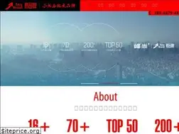 Sites similar to ypp100.com