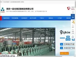 Sites similar to yprack.com
