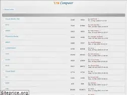 Sites similar to yqcomputer.com