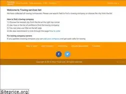 Sites similar to yrcat.com