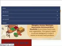 Sites similar to yrfn.ca