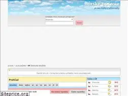 Sites similar to yrno.sk
