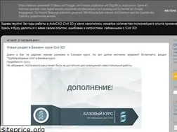 Sites similar to yrogachev.blogspot.com