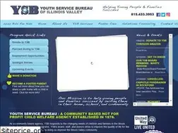 Sites similar to ysbiv.org