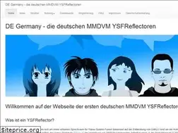 Sites similar to ysfreflector.de