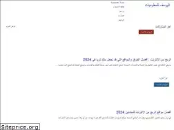 Sites similar to ysftechnology.com