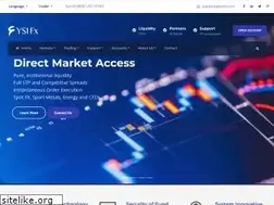 Sites similar to ysifx.com