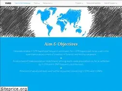 Sites similar to ystr.org