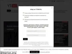 Sites similar to yt360.pl