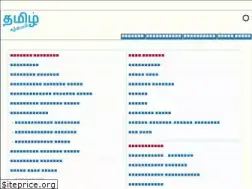 Sites similar to ytamizh.com
