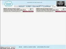 Sites similar to ytcloud.com