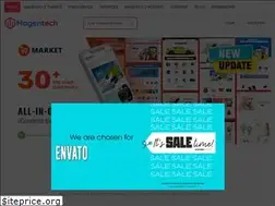 Sites similar to ytcvn.com