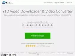 Sites similar to ytddownloader.com
