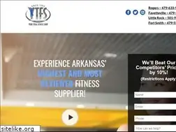 Sites similar to ytfs.com