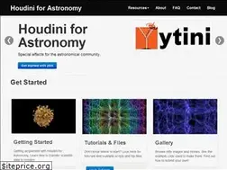 Sites similar to ytini.com