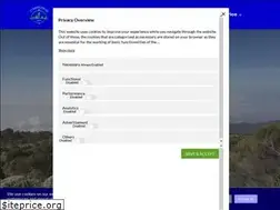 Sites similar to ytravelthere.com