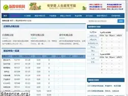 Sites similar to ytwhw.com
