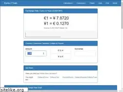 Sites similar to yuan2euros.com
