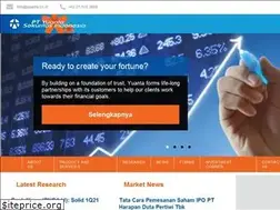 Sites similar to yuanta.co.id