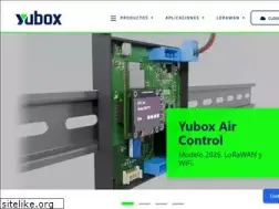 Sites similar to yubox.com