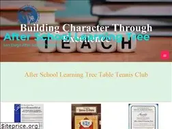 Sites similar to yucailearningtree.com