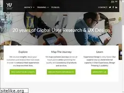 Sites similar to yucentrik.ca