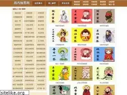 Sites similar to yuenei.com