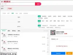 Sites similar to yuetianjin.com