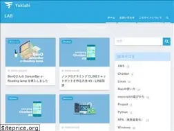 Sites similar to yukishi.com