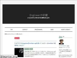 Sites similar to yukiyukiponsu.work