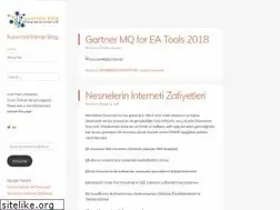 Sites similar to yukselis.wordpress.com