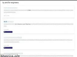 Sites similar to yulii.github.io