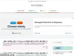 Sites similar to yululy.com