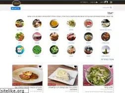 Sites similar to yum.co.il